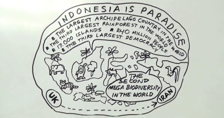 Menjaga Keseimbangan antara Lingkungan dan Kesejahteraan di Era Keberlanjutan Global